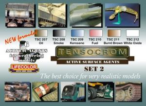 LifeColor Tensocrom Set 2