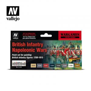 British Infantry Napoleonic Wars 8X17ml