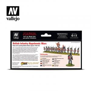 British Infantry Napoleonic Wars 8X17ml