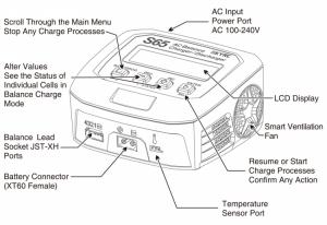 Laturi SkyRC S65 Charger 240VAC 65W 6A