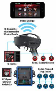 Traxxas GPS Module & Telemetri Expander 2.0 TRX6553X