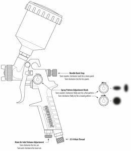 RUBY Mini Spray Gun Top Feed 0.8mm 125ml Cup 3m Hose