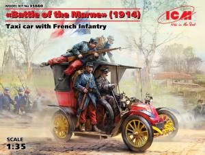 1:35 Battle of the Marne (1914)