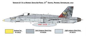 Italeri 1:72 F/A-18 HORNET SWISS & Australian
