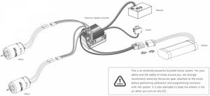 QuicRun 880 ESC for Dual brushed motors 80A