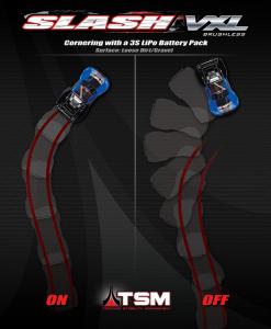 Traxxas Slash VXL 2WD 1/10 RTR TQi TSM w/o Battery & Charger Fox TRX58076-4-FOX