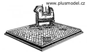 1:35 Model basis