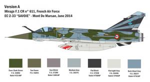 1/48 BYE-BYE MIRAGE F1