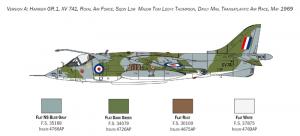 1:72 HARRIER GR.1 Trans-Atlantic Race