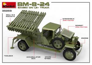1:35 BM-8-24 Based on 1,5t Truck