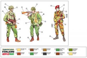 Italeri 1:72 NATO TROOPS 1980s