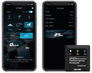 GNSS Performance analyzer car and airplane