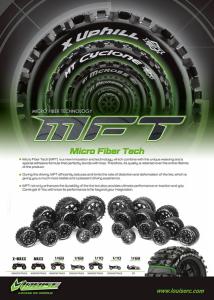 Tires & Wheels ST-ROCKET 3,8" Black MFT 1/2-Offset (2)