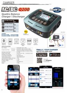 Laturi SkyRC Q200 Quad-Charger 240VAC/12VDC