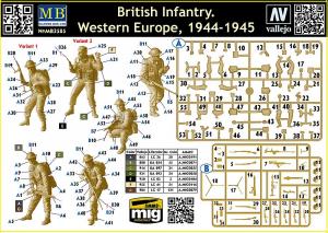 1:35 British Infantry, Europe 1944-1945