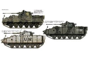 ARMOUR 2, NATO ARMOUR 1991-2020