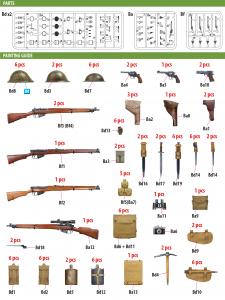 1:35 British Infantry Weapons &Equipment