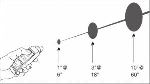 Infared Thermometer ITP380 SkyRC