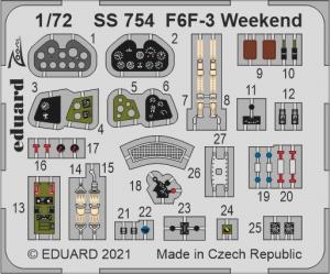 1:72 Pe set for Eduard F6F-3 Weekend