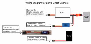 Direct Servo wiring