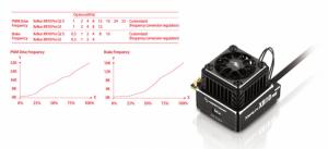 XeRun XR10 Pro G2S Elite Silver ESC