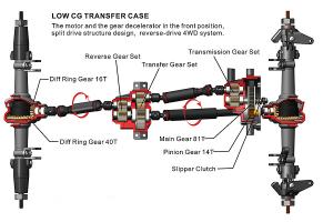 FTX Outback Geo 4x4 RTR 1:10 Trail Crawler - Grey FTX5591GY