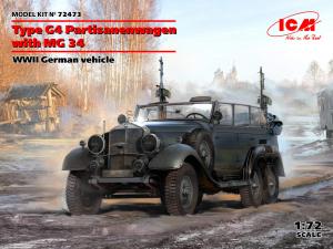 1/72 Type G4 Partisanenwagen with MG 34