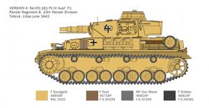 Italeri 1:35 Pz. IV F1/F2/G With Afrika Korps