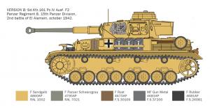 Italeri 1:35 Pz. IV F1/F2/G With Afrika Korps