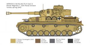 Italeri 1:35 Pz. IV F1/F2/G With Afrika Korps