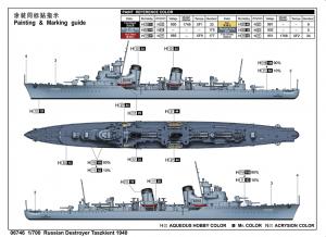 1/700 Russian Destroyer Taszkient 1940