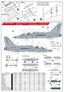 Hobby2000 1/48 FA-50GF Polish Air Force