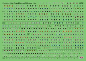 ICM 1/35 Chevrons & Camouflage Decal set, Ukrainian Army
