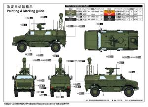 Ilovekit 1/35 DINGO 2 Recce (optoelectronic)