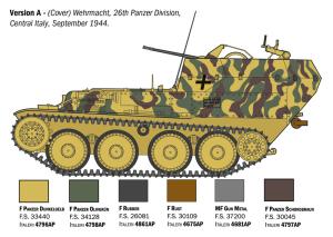 Italeri 1:35 Sd. Kfz 140 Flakpanzer 38(t) Gepard