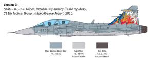 Italeri 1:48 JAS-39D Gripen Twin Seater