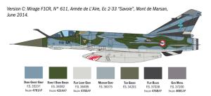 Italeri 1:48 Mirage F1 C/CR