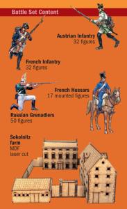 Italeri 1:72 Austerlitz 1805 Battle set - Fighting for Sokolnitz