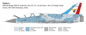 Italeri 1:72 Mirage 2000 B/D