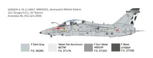 Italeri 1:72 AMX-T Twin Seater