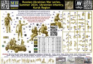 Masterbox 1/35 Ukrainian Infantry. Summer 2024, Kursk Region
