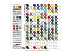 Tamiya Catalog 2025