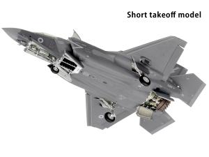 TAMIYA 1/48 Lockheed Martin F-35B Lightning II