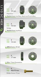 Tires & Wheels SC-ROCKET M (Removable Hex 4pcs) Soft (2)