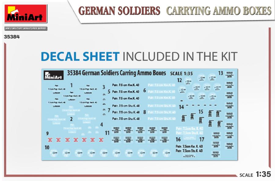 1/35 German Soldiers Carrying Ammo Boxes