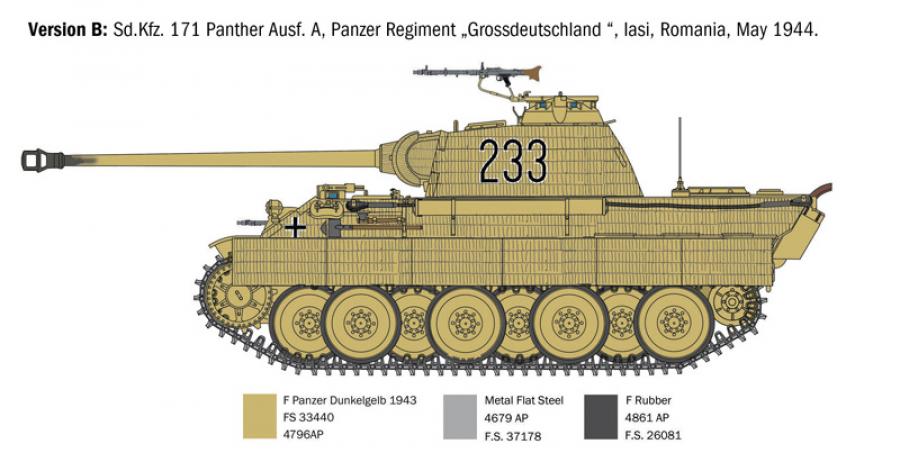 Italeri 1:35 German Panther Ausf. A