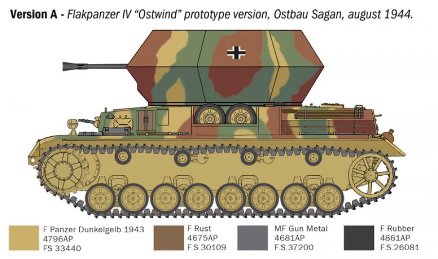 Italeri 1:35 Flakpanzer IV Ostwind