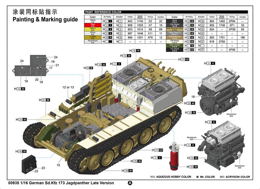 Trumpeter 1/16 German Sd.Kfz 173 Jagdpanther Late Version