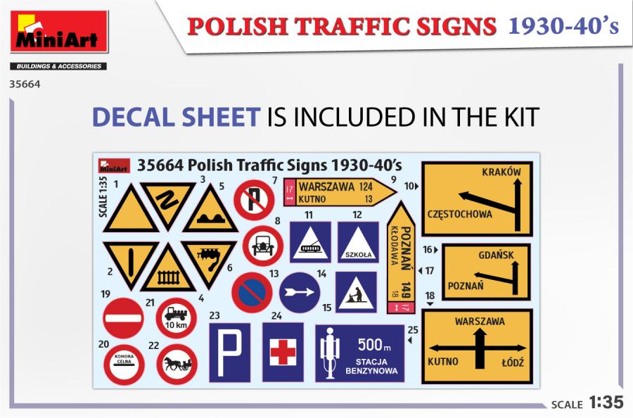 1/35 Polish Traffic Signs 1930-40's