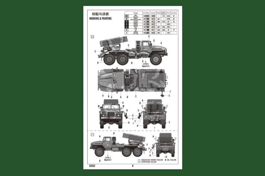 1/72 Russian BM-21 Grad Late Version